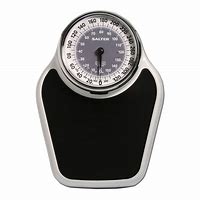 Bathroom Scales